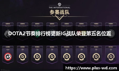 DOTA2节奏排行榜更新IG战队荣登第五名位置