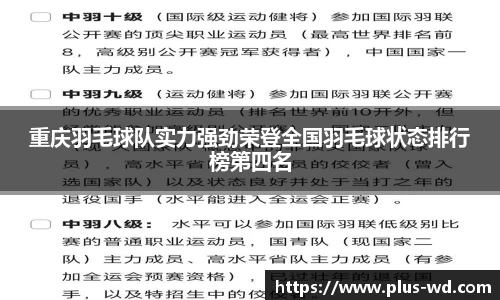 重庆羽毛球队实力强劲荣登全国羽毛球状态排行榜第四名