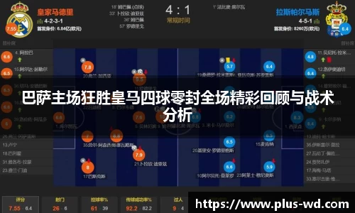 巴萨主场狂胜皇马四球零封全场精彩回顾与战术分析